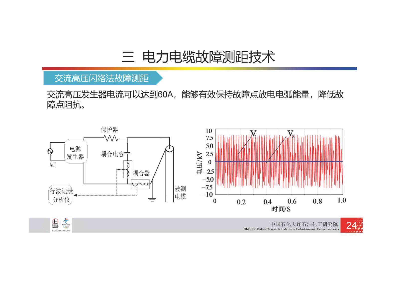 中國石化-電力電纜檢測技術_頁面_26.jpg
