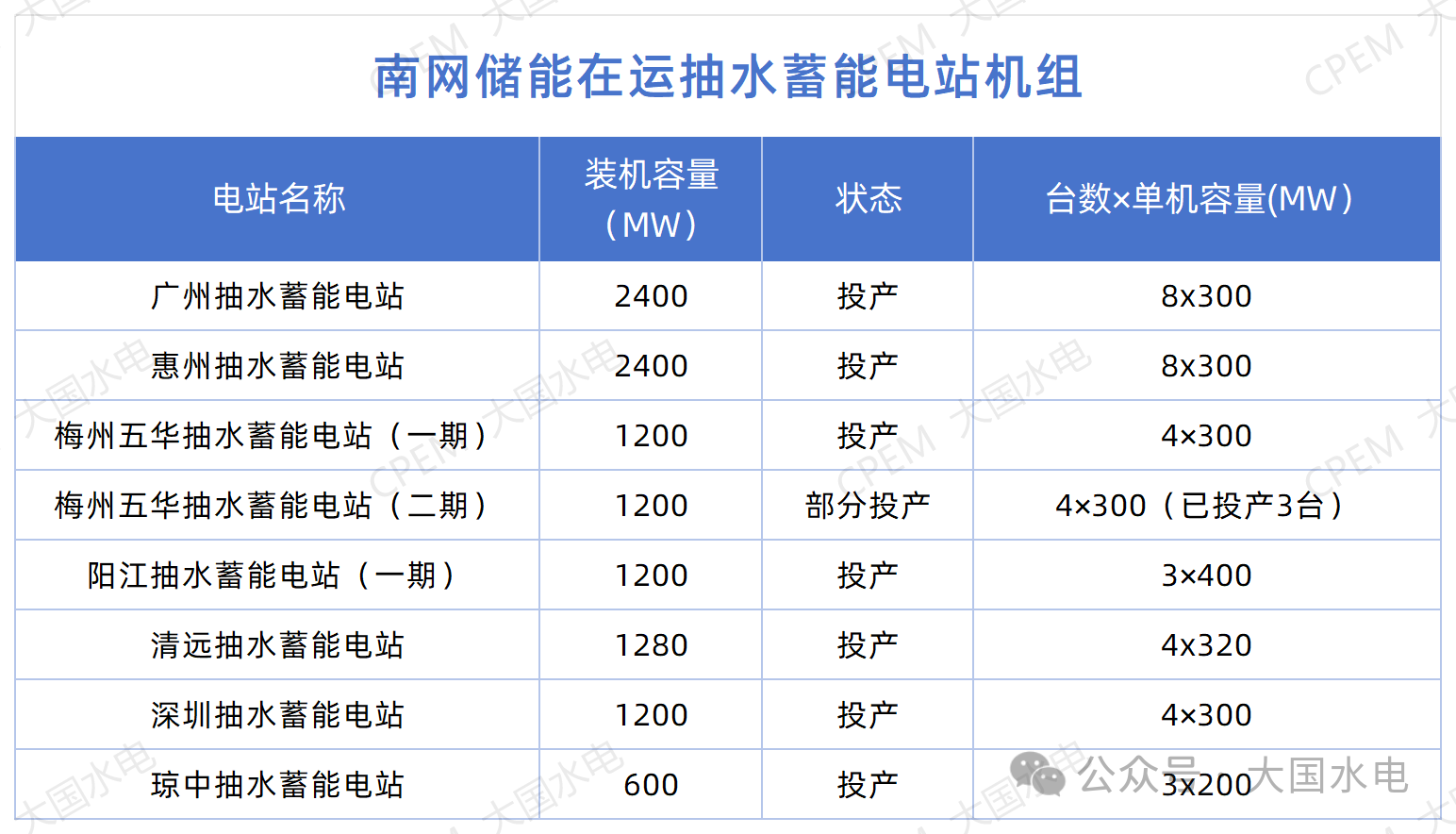 微信圖片_20251119143452.png 微信圖片_20251119143452.png