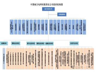 南方電網調整組織架構，成立新公司