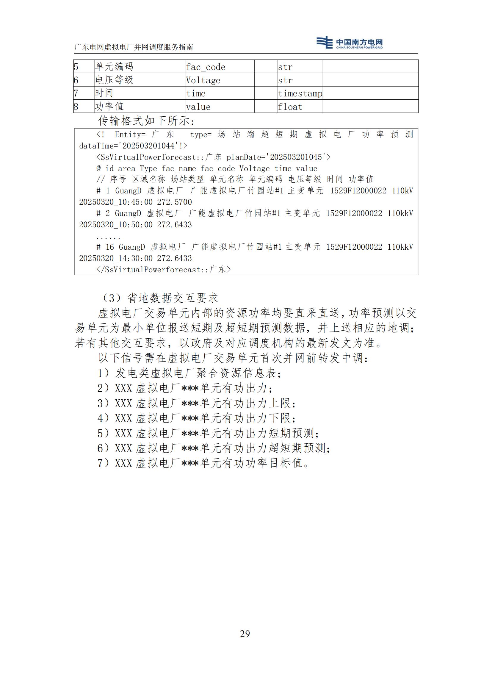 附件:廣東電網(wǎng)虛擬電廠并網(wǎng)調(diào)度服務(wù)指南_32.jpg